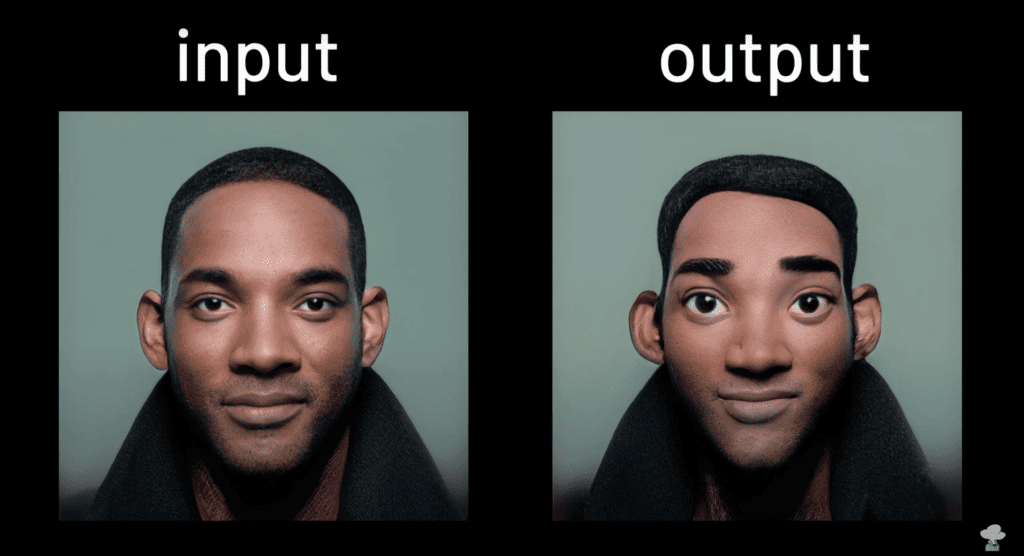 AI Tool to Convert Any Image or Video Into a Cartoon